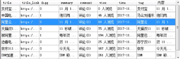 爬山虎采集器免费版下载