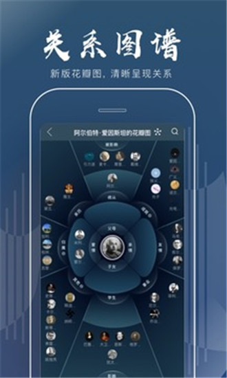 全历史app