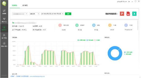 小鹿点睛助手免费版