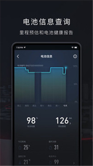 小牛管家app