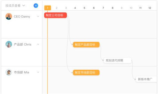 Teambition企业版下载