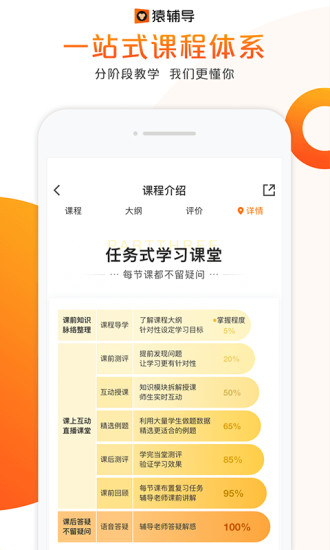 猿辅导app