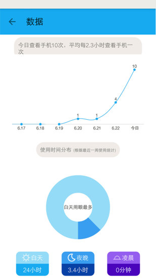 护眼宝软件下载