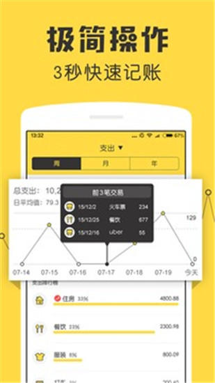 鲨鱼记账破解版下载