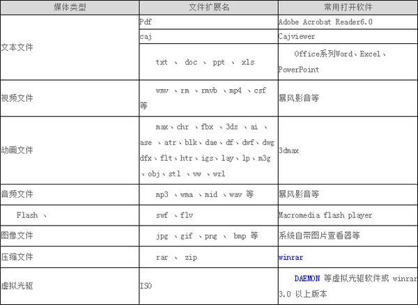 畅想之星阅读器电脑版