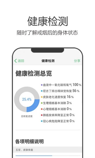 戒烟军团app