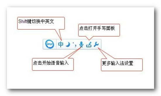 讯飞输入法免费下载