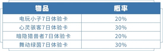 王者荣耀游戏