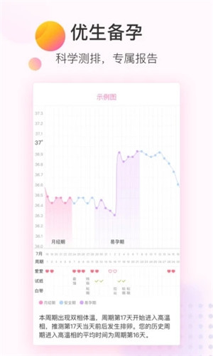 美柚孕期app