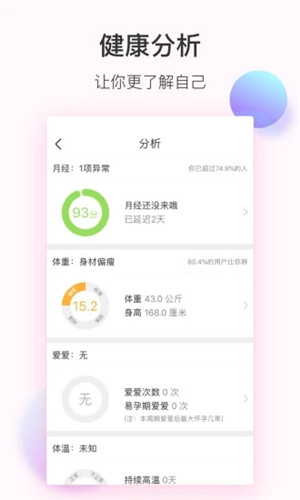 美柚app