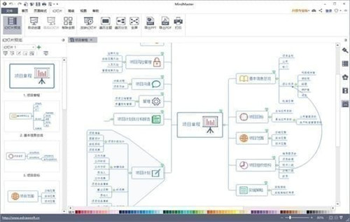 亿图思维导图完美破解版2020