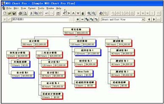 项目管理工具免费版