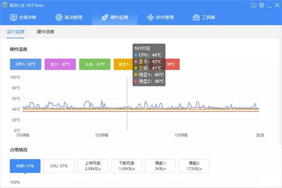 驱动人生最新版本