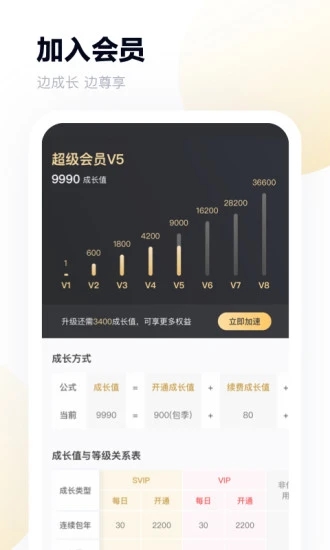 百度网盘破解版不限速2021下载