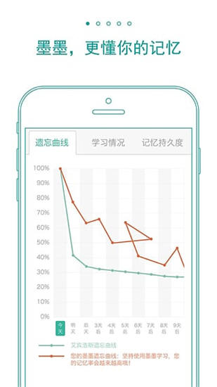 墨墨背单词2021破解版ios下载