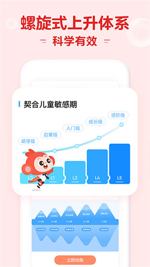 小猴ai课app