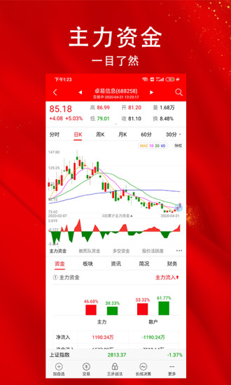 指南针股票app手机版下载