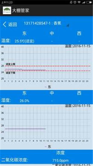 大棚管家最新版