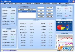 金证通看盘先锋下载v1.0 官方免费版