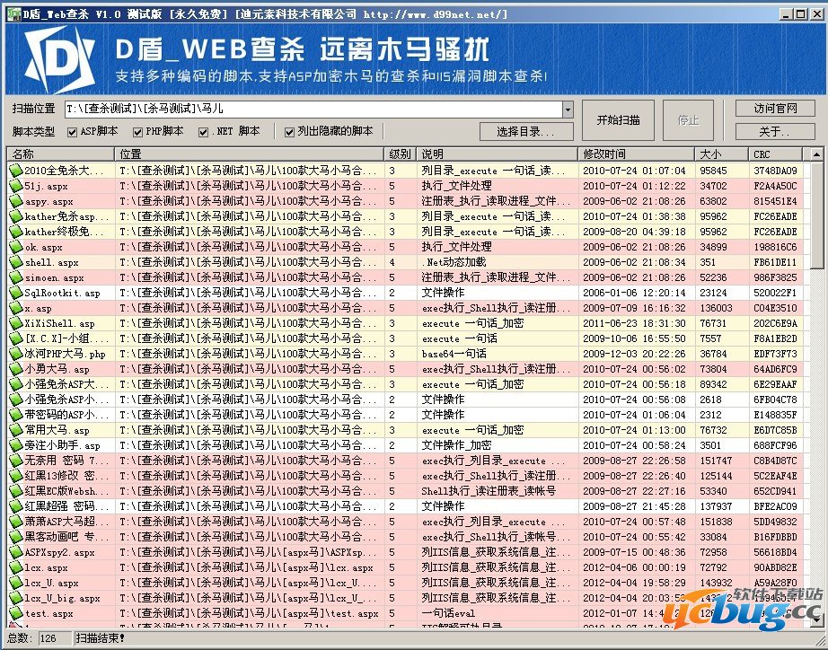 D盾-Web查杀官方下载