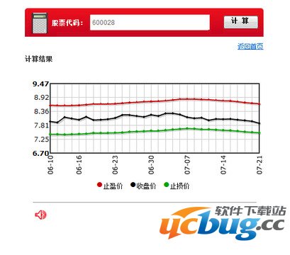 ucbug下载站