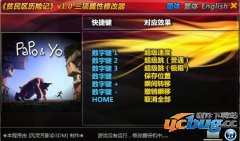 贫民区历险记修改器下载 +3 免费版