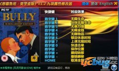 恶霸鲁尼修改器下载v1.2 +9 奖学金版