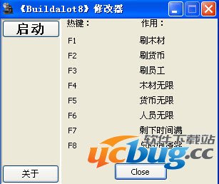 地产大亨8秘密修改器 +8 免费中文版