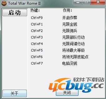 罗马2全面战争修改器 +7 免费中文版