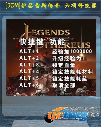 伊瑟雷斯传奇修改器 +6 免费中文版