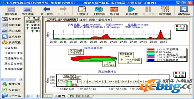 小草软路由网管软件