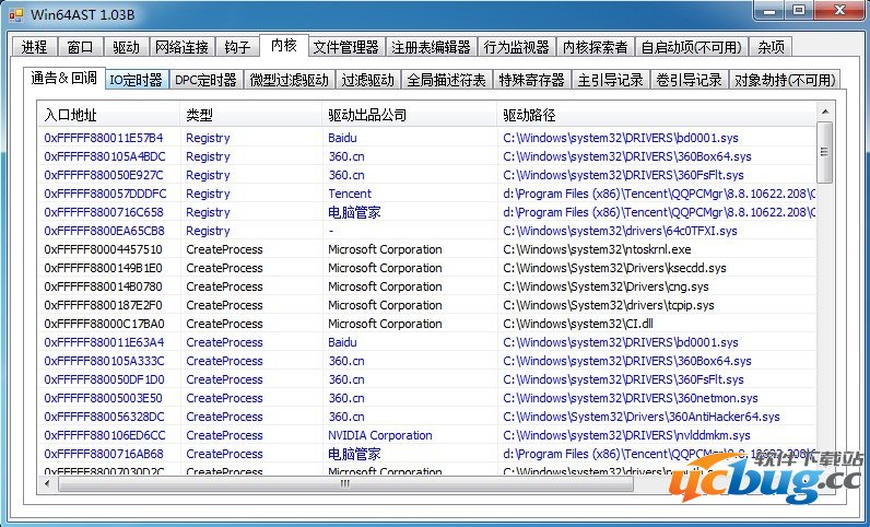 Win64AST(64位内核系统工具)