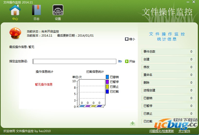 文件操作监控软件