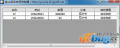 伊苏起源内存修改器 +2 免费中文版