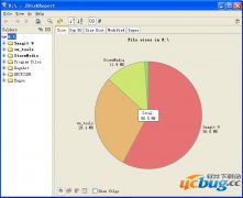 磁盘数据分析(JDiskReport)V1.4.1 绿色版