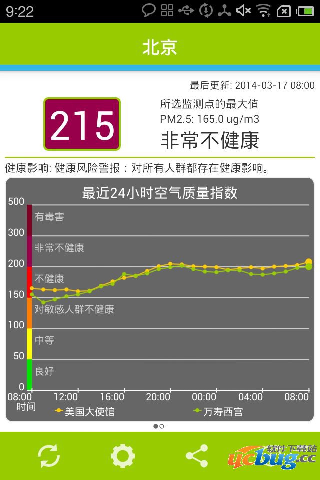 全国空气质量app