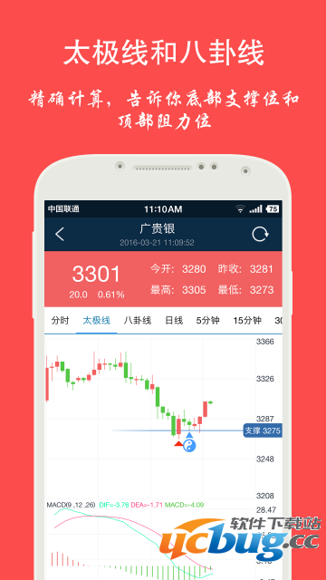 八元操盘app