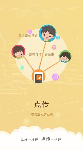 点传app