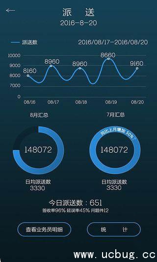 网点大管家app