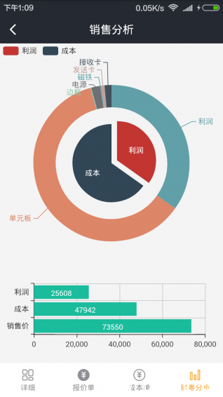 显示屏助手app