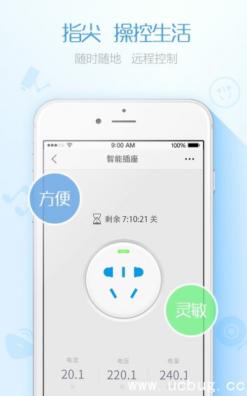 风眼app