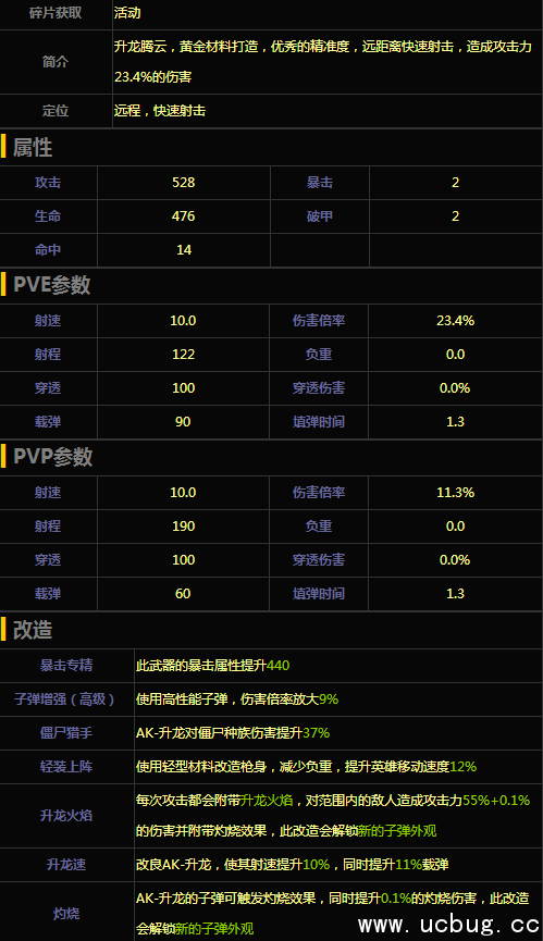 《魂斗罗归来》AK-升龙怎么样