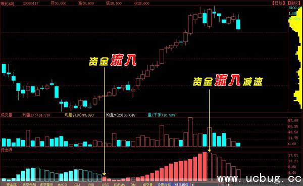 智股帮炒股卫士官方下载