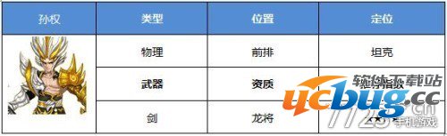 战龙之刃手游攻略之东吴太祖之孙权图鉴