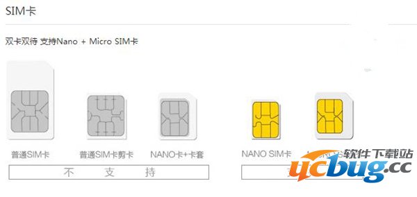 小米max怎么安装SIM卡？