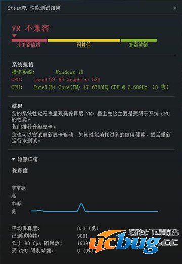 "VR ready"是什么意思 VR ready笔记本都有哪些