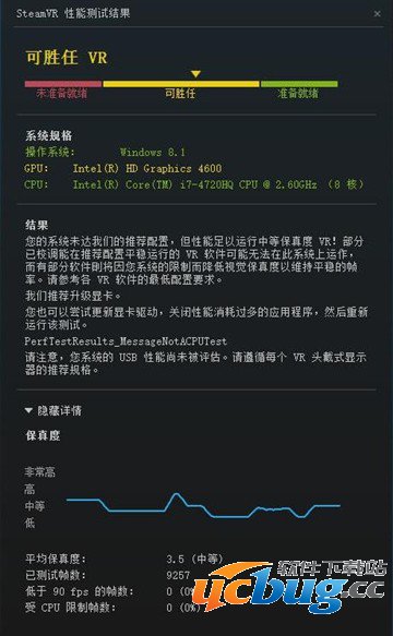 "VR ready"是什么意思 VR ready笔记本都有哪些