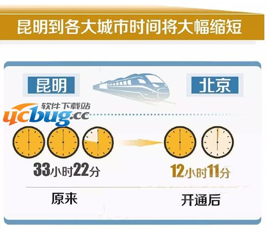 《沪昆高铁》怎么买票 怎么坐车