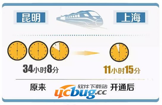 《沪昆高铁》怎么买票 怎么坐车