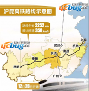 《沪昆高铁》怎么买票 怎么坐车